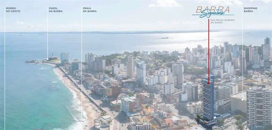 Barra Signature — Studio Vista Mar na Barra